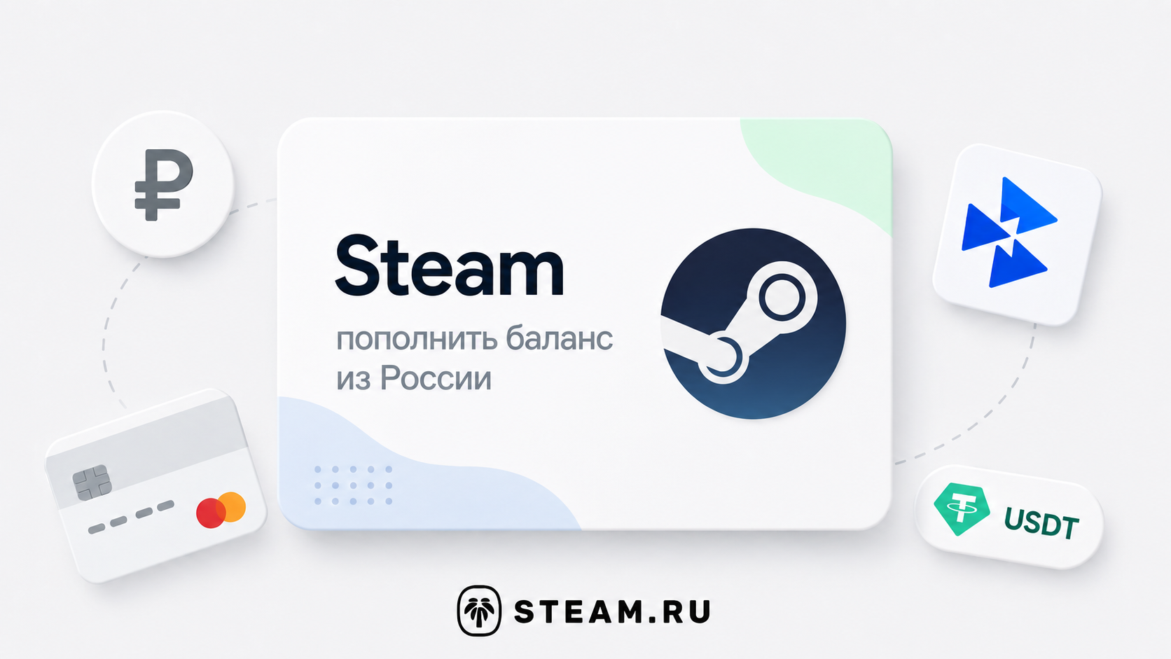 Как пополнить баланс Steam по логину